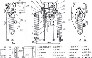 斷路器不能合閘是常見(jiàn)故障之一，遇到此故障，可對(duì)照控制接線(xiàn)圖(圖1)從幾個(gè)主要故障點(diǎn)來(lái)檢查。首先檢查控制保險(xiǎn)1FU、2FU和合閘熔斷器3FU、4FU，然后檢查轉(zhuǎn)換開(kāi)關(guān)SA⑤—⑧觸點(diǎn)在合閘位置時(shí)是否通，斷路器輔助觸點(diǎn)QF·1是否通，檢查合閘接觸器Q線(xiàn)圈和合閘線(xiàn)圈r1是否燒壞，最后再分析機(jī)械方面的故障。下面我就維修中遇到的幾種常見(jiàn)故障做以剖析。