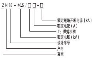 大家在選購真空斷路器過程，好多人都不知道真空斷路器都有哪些型號？現(xiàn)在的型號特別多，如何才能選擇適合自己用的真空斷路器型號呢，今天vs1戶內(nèi)真空斷路器廠家—雷爾沃電器小編就給大家普及一下，戶內(nèi)真空斷路器的型號都有哪些：